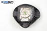 Airbag за Alfa Romeo 147 Hatchback (2000-11-01 - 2010-03-01), 4+1 вр.