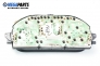 Километраж за Renault Megane I Hatchback (08.1995 - 12.2004) 1.6 i (BA0L), 75 к.с.