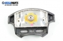 Airbag за Renault Laguna I Grandtour (09.1995 - 03.2001), комби