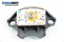 Airbag за Renault Megane I Cabriolet (10.1996 - 08.2003), кабрио