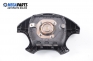 Airbag за Citroen Xsara Picasso (09.1999 - 06.2012)