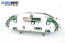 Километраж за Ford Focus I Hatchback (10.1998 - 12.2007) 1.8 TDCi, 115 к.с.