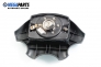 Airbag за Renault Megane Scenic (10.1996 - 12.2001)