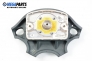 Airbag за Renault Megane Scenic (10.1996 - 12.2001)