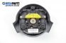 Airbag за Ford Ka Hatchback (09.1996 - 11.2008)