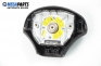 Airbag за Ford Fiesta IV Hatchback (08.1995 - 09.2002), 2+1 вр., хечбек
