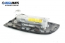 Airbag за Ford Focus I Estate (02.1999 - 12.2007), комби
