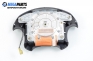 Airbag за Hyundai Lantra II Wagon (02.1996 - 10.2000), комби