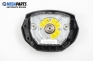 Airbag за Ford Escort VII Hatchback (01.1995 - 08.2002), 4+1 вр., хечбек