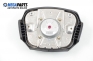 Airbag за Audi A6 Allroad  C5 (05.2000 - 08.2005), комби