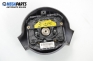 Airbag за Ford Ka Hatchback (09.1996 - 11.2008)