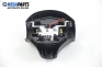 Airbag за Peugeot 206 Station Wagon (07.2002 - ...), комби