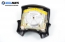 Airbag за Volkswagen Polo Hatchback II (10.1994 - 10.1999), 2+1 вр.