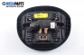 Airbag за Renault Scenic II Minivan (06.2003 - 07.2010)
