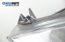 Фар за Ford Fiesta V Hatchback (11.2001 - 03.2010), хечбек, позиция: лява
