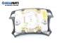 Airbag за BMW 3 Series E36 Sedan (09.1990 - 02.1998), седан
