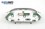 Километраж за Ford Focus I Estate (02.1999 - 12.2007) 1.6 16V, 100 к.с.