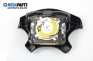 Airbag за Mitsubishi Galant VI Estate (09.1996 - 10.2003), комби