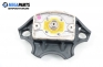 Airbag за Renault Megane I Coach (03.1996 - 08.2003), купе