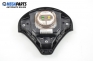 Airbag за Fiat Croma Station Wagon (06.2005 - 08.2011), комби