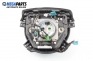 Airbag за Land Rover Range Rover III SUV (03.2002 - 08.2012)