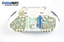 Километраж за Ford Fiesta IV Hatchback (08.1995 - 09.2002) 1.25 i 16V, 75 к.с., № 96FB-10B885-AA