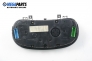 Километраж за Volkswagen Golf IV Hatchback (08.1997 - 06.2005) 1.9 SDI, 68 к.с.