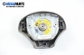 Airbag за Ford Fiesta IV Hatchback (08.1995 - 09.2002), 2+1 вр.