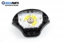 Airbag за Ford Fiesta IV Hatchback (08.1995 - 09.2002), 2+1 вр.