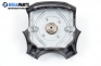Airbag за Land Rover Freelander SUV I (02.1998 - 10.2006), 4+1 вр.