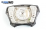 Airbag за Mercedes-Benz E-Class Sedan (W124) (06.1993 - 12.1995), 4+1 вр., седан, позиция: предна