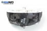 Километраж за Mazda 3 Hatchback I (10.2003 - 12.2009) 2.0, 150 к.с.