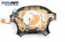 Airbag за Mazda 323 F V Hatchback (07.1994 - 09.1998), 2+1 вр., хечбек