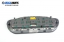 Километраж за Citroen C5 I Break (06.2001 - 08.2004) 2.0 HDi, 109 к.с., № 58002/128
