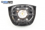 Airbag за Ford Focus II Estate (07.2004 - 09.2012), комби