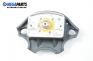 Airbag за Renault Megane I Classic Sedan (09.1996 - 08.2003), седан