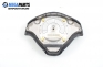 Airbag за Audi A4 Avant B5 (11.1994 - 09.2001), комби