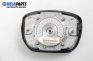 Airbag за Skoda Octavia I Combi (07.1998 - 12.2010), комби
