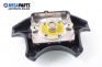 Airbag за Peugeot 406 Break (10.1996 - 10.2004), комби