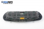 Километраж за Citroen C5 I Break (06.2001 - 08.2004) 1.8 16V (DE6FZB, DE6FZE), 115 к.с.