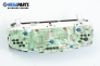 Километраж за Nissan Primera Traveller II (06.1996 - 01.2002) 2.0 16V, 131 к.с.