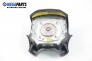 Airbag за Land Rover Freelander SUV I (02.1998 - 10.2006)