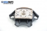 Airbag за Renault Scenic I Minivan (09.1999 - 07.2010)