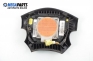 Airbag за Nissan Primera Traveller II (06.1996 - 01.2002), комби
