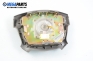 Airbag за Mazda Premacy Minivan (07.1999 - 03.2005)