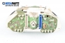 Километраж за Ford Fiesta IV Hatchback (08.1995 - 09.2002) 1.25 i 16V, 75 к.с.