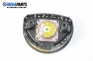 Airbag за Opel Meriva A Hatchback (05.2003 - 05.2010)