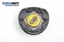 Airbag за BMW 1 Series E87 (11.2003 - 01.2013), 4+1 вр., хечбек