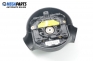 Airbag за Ford Ka Hatchback (09.1996 - 11.2008)