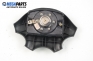 Airbag за Renault Megane Scenic (10.1996 - 12.2001)